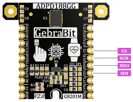 ADPD188GG-SPI-Pin