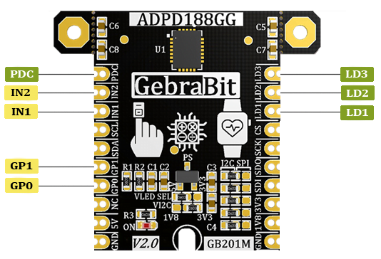 ADPD188GG-other-PIN