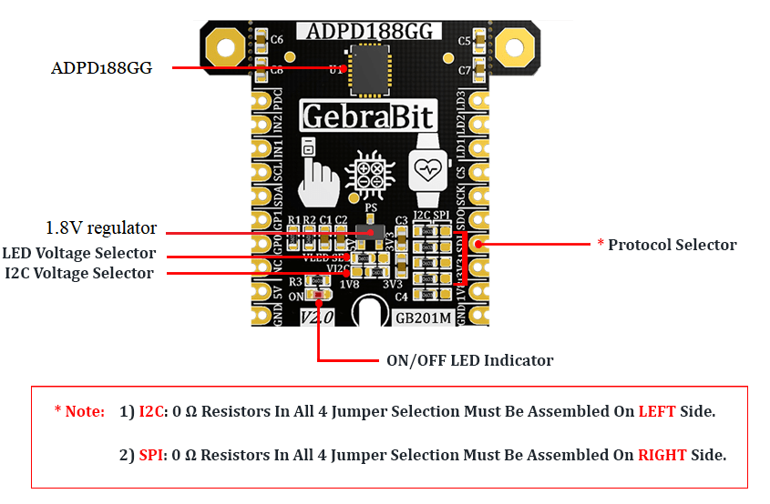 ADPD188GG-parts