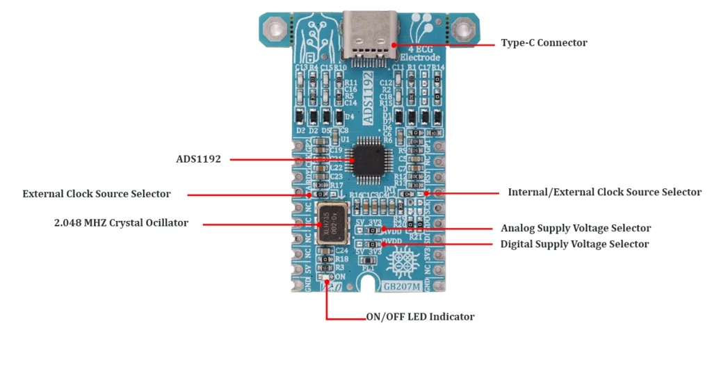 ADS1192-part