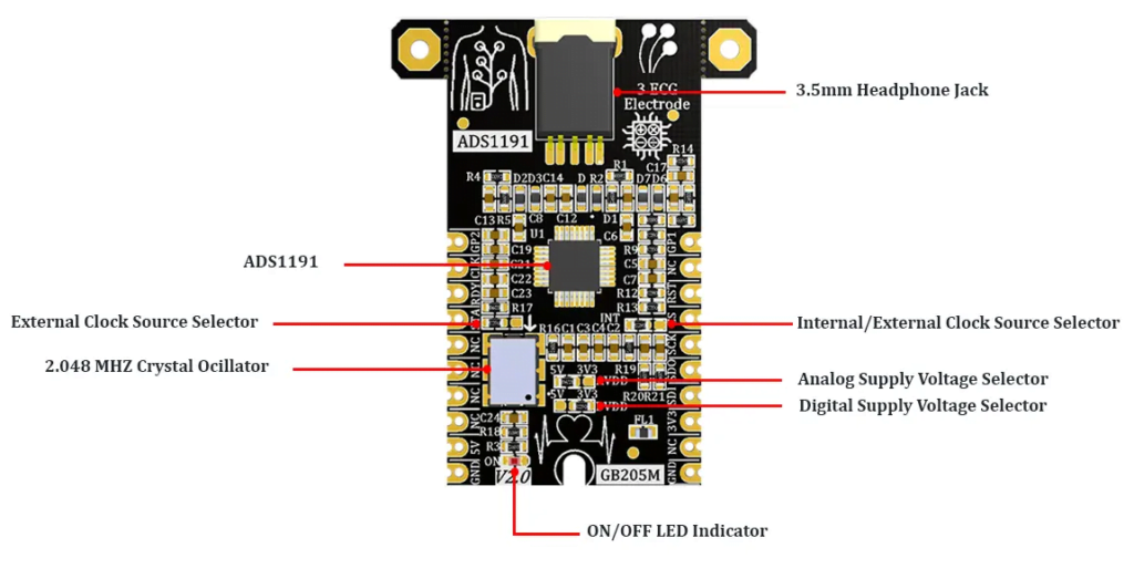 ADS1191-parts