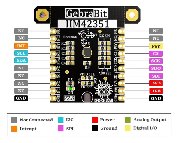 IIM42351-pinout