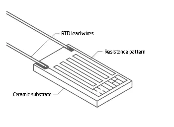 rtd-resistance-temp