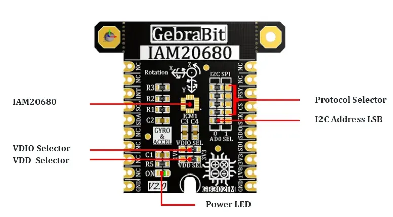 IAM20680-parts