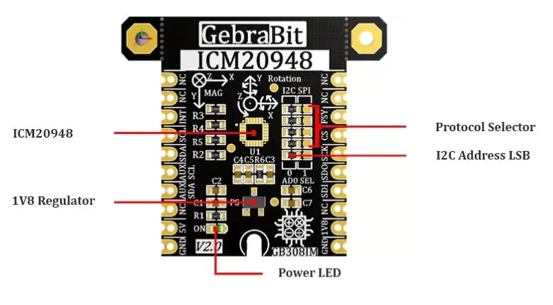 ICM20948-parts