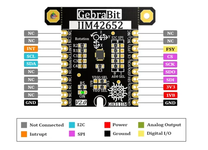 IIM42652-pinout