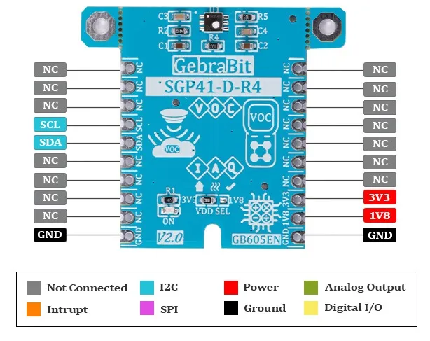 SGP41-Pin-Out