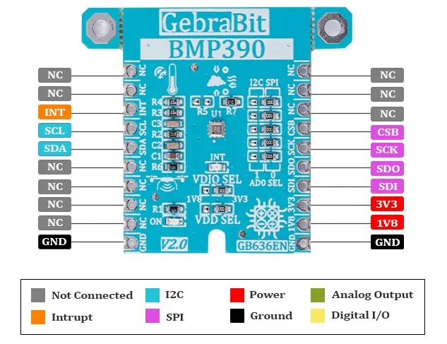 bmp390 pins
